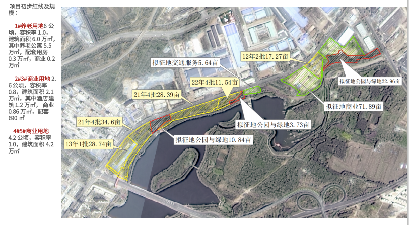 商業(yè)全案策劃及整體代理